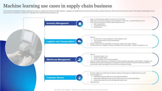 Machine Learning Use Cases In Supply Chain Business