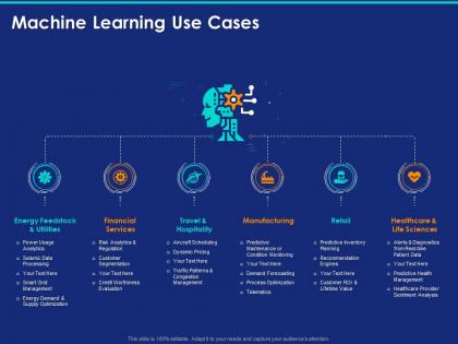 Machine learning use cases ppt powerpoint presentation inspiration picture