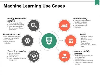 Machine learning use cases ppt powerpoint presentation professional gallery