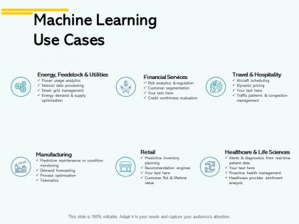 Machine learning use cases retail ppt powerpoint presentation file show