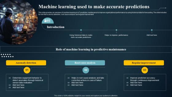 Machine Learning Used To Make Accurate IoT Predictive Maintenance Guide IoT SS