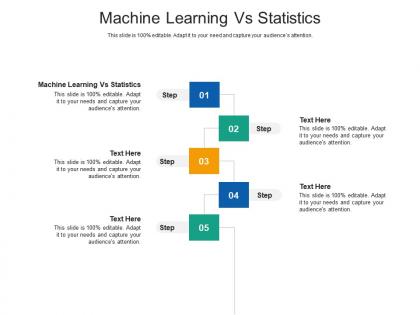 Machine learning vs statistics ppt powerpoint presentation guidelines cpb