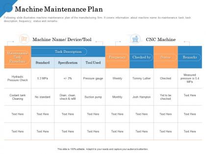 Machine maintenance plan suction pump ppt powerpoint presentation images