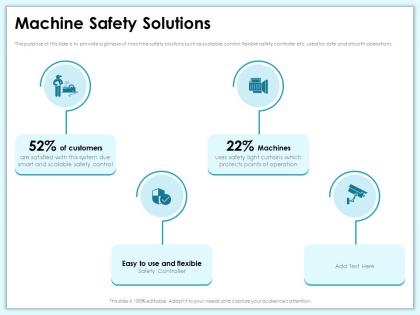 Machine safety solutions points ppt powerpoint presentation model templates