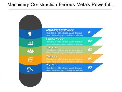 Machinery construction ferrous metals powerful facilitation technique strategy analysis
