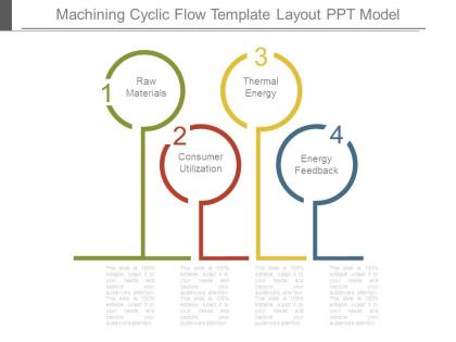 Machining cyclic flow template layout ppt model