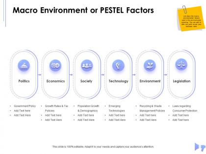 Macro environment or pestel factors government policy ppt powerpoint presentation lists