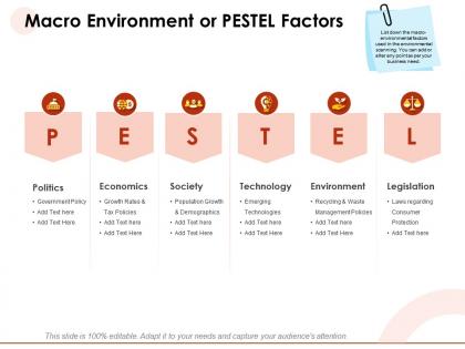 Macro environment or pestel factors policy ppt powerpoint presentation icon