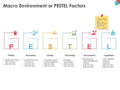 Macro environment or pestel factors waste management ppt powerpoint presentation good