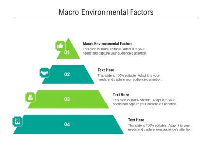 Macro environmental factors ppt powerpoint presentation infographic template inspiration cpb