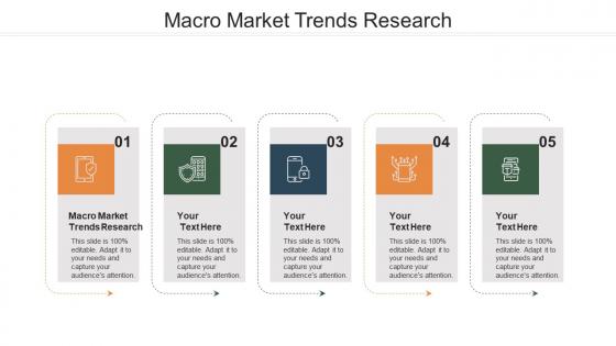 Macro market trends research ppt powerpoint presentation professional pictures cpb