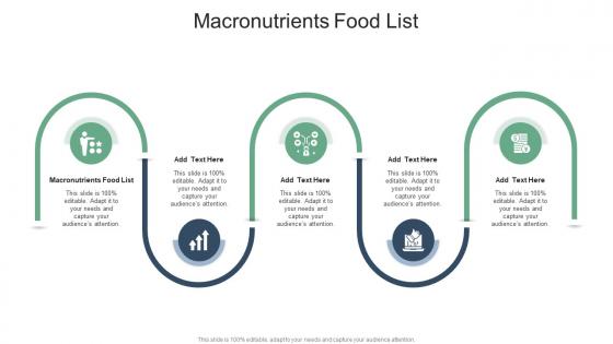 Macronutrients Food List In Powerpoint And Google Slides Cpb