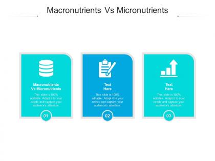 Macronutrients vs micronutrients ppt powerpoint presentation visual aids diagrams cpb