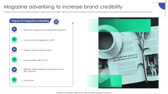 Magazine Advertising To Increase Brand Credibility Plan To Assist Organizations In Developing MKT SS V