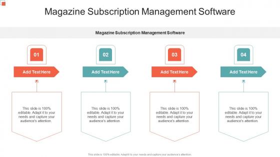 Magazine Subscription Management Software In Powerpoint And Google Slides Cpb