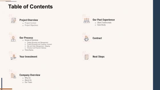 Magento web design table of contents ppt powerpoint presentation ideas icon