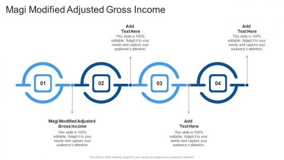 Magi Modified Adjusted Gross Income In Powerpoint And Google Slides Cpb