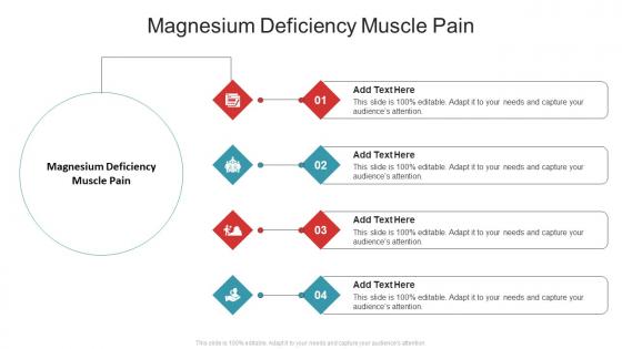 Magnesium Deficiency Muscle Pain In Powerpoint And Google Slides Cpb