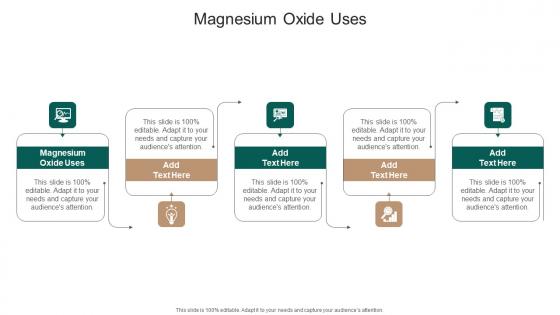 Magnesium Oxide Uses In Powerpoint And Google Slides Cpb