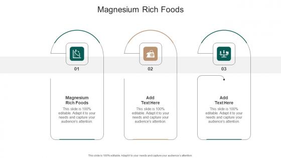 Magnesium Rich Foods In Powerpoint And Google Slides Cpb