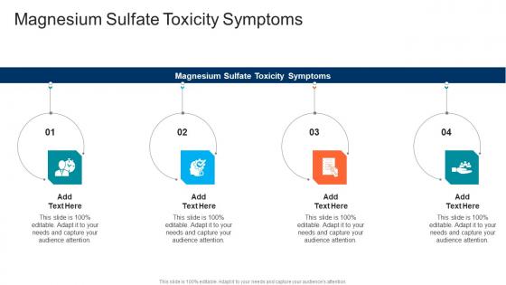 Magnesium Sulfate Toxicity Symptoms In Powerpoint And Google Slides Cpb