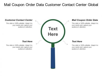 Mail coupon order data customer contact center global investment
