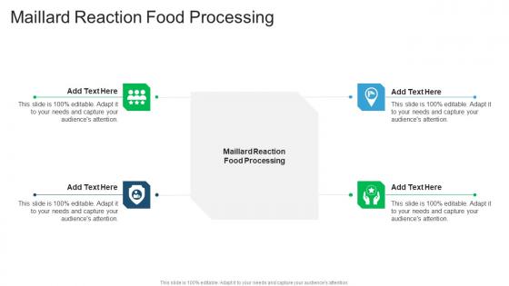 Maillard Reaction Food Processing In Powerpoint And Google Slides Cpb