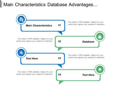 Main characteristics database advantages explanation fundamental basic definition