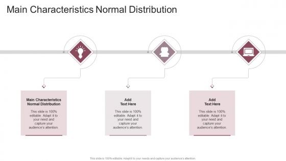 Main Characteristics Normal Distribution In Powerpoint And Google Slides Cpb