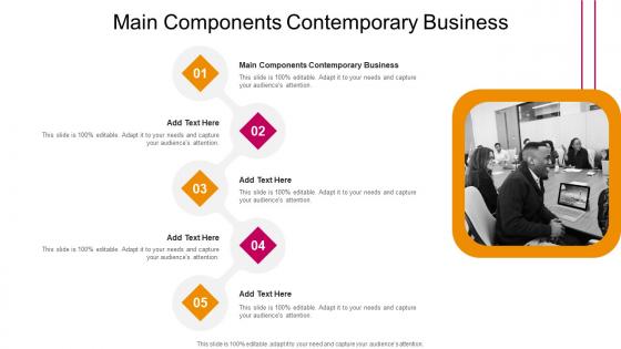 Main Components Contemporary Business In Powerpoint And Google Slides Cpb