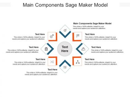 Main components sage maker model ppt powerpoint presentation portfolio slide portrait cpb