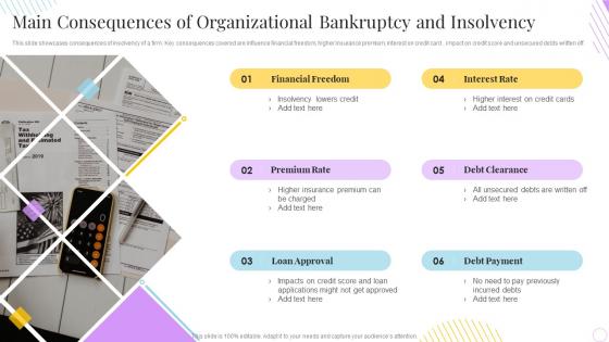 Main Consequences Of Organizational Bankruptcy And Insolvency