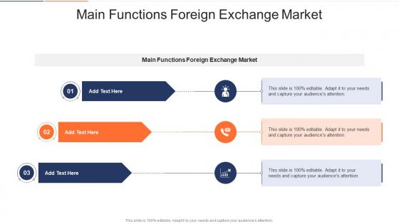 Main Functions Foreign Exchange Market In Powerpoint And Google Slides Cpb