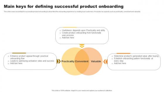 Main Keys For Defining Successful Product Onboarding