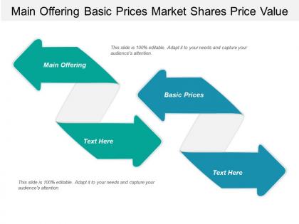 Main offering basic prices market shares price value