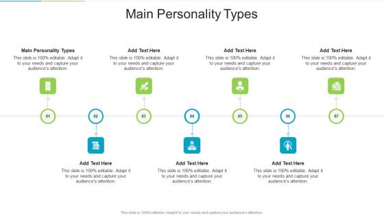 Main Personality Types In Powerpoint And Google Slides Cpb