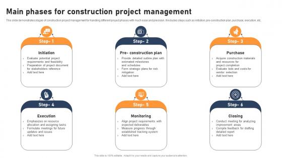 Main Phases For Construction Project Management