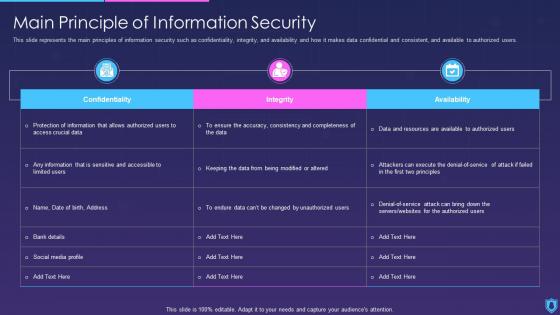 Main Principle Of Information Security