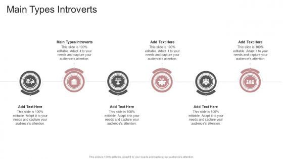 Main Types Introverts In Powerpoint And Google Slides Cpb