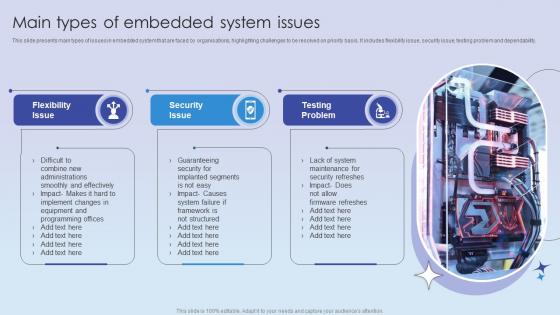 Main Types Of Embedded System Issues