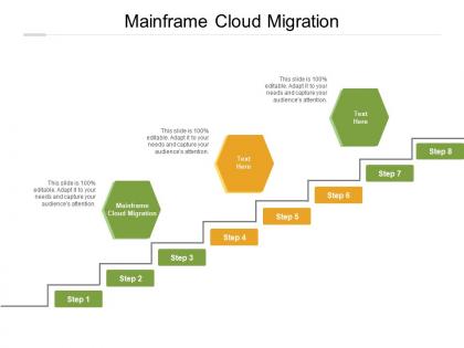 Mainframe cloud migration ppt powerpoint presentation ideas graphic images cpb