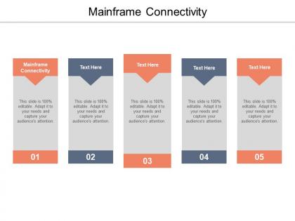 Mainframe connectivity ppt powerpoint presentation layouts structure cpb