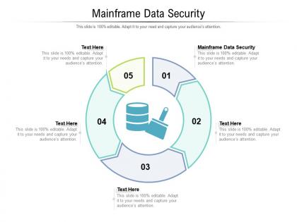 Mainframe data security ppt powerpoint presentation icon design ideas cpb