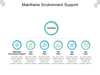 Mainframe environment support ppt powerpoint presentation pictures graphics template cpb