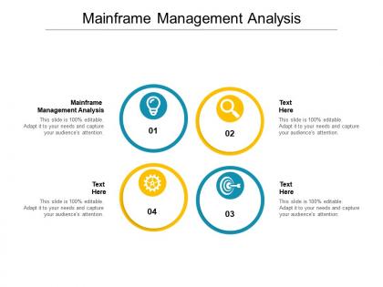 Mainframe management analysis ppt powerpoint presentation icon file formats cpb