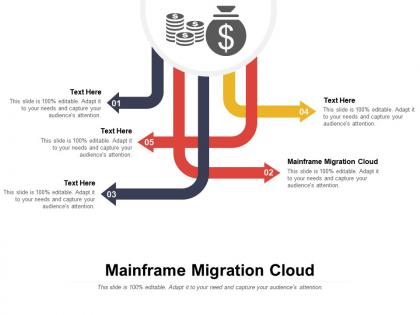 Mainframe migration cloud ppt powerpoint presentation icon templates cpb