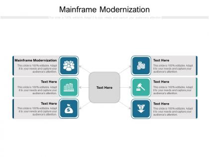 Mainframe modernization ppt powerpoint presentation gallery summary cpb