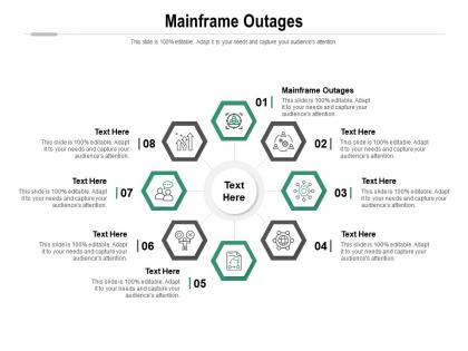 Mainframe outages ppt powerpoint presentation gallery infographic template cpb