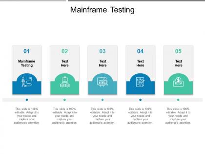 Mainframe testing ppt powerpoint presentation model guidelines cpb