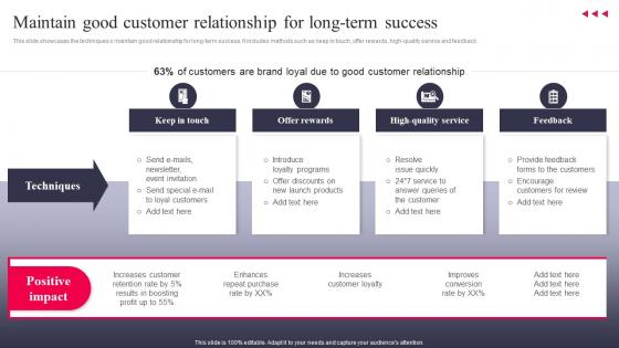 Maintain Good Customer Relationship For The Ultimate Guide To Search MKT SS V